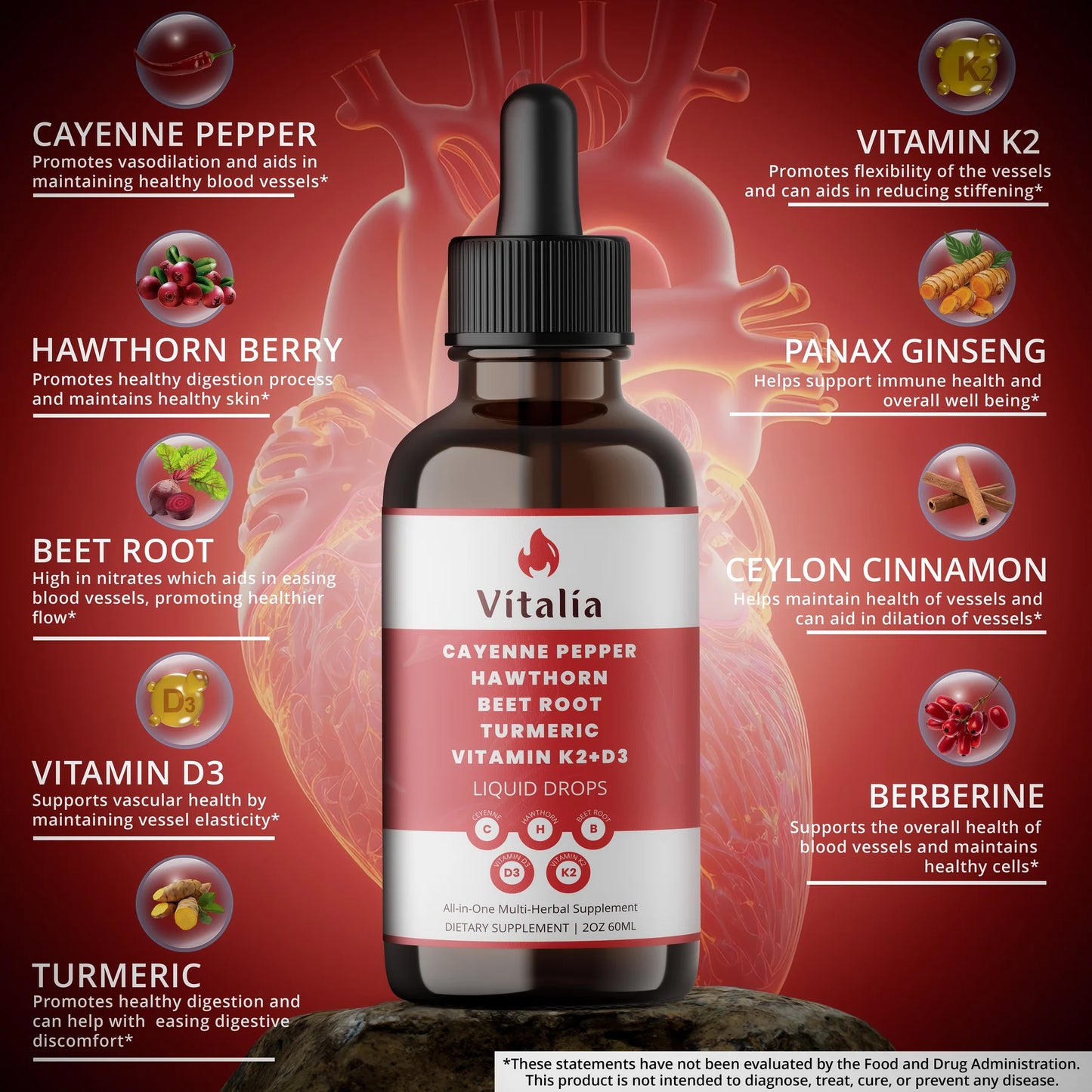 PeakHerbs® Cayenne Pepper Supplement